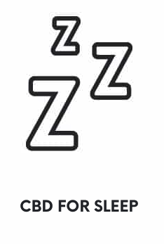 cbd for sleep zzz